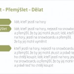 Příklad modelu Vidět – Přemýšlet – Dělat