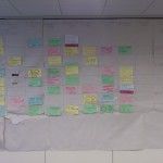 Sobotní session white board