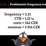 Problematic frequency oversight.