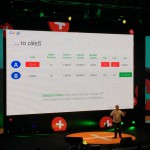 David Špinar, Shopexpo 2015