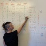 Původní tabulka vznikala na jedné z našich chytrých zdí