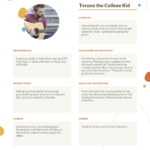 Příklad persony vysokoškoláka