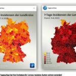Praktický příklad manipulace s daty prostřednictvím chybně nastavené škály