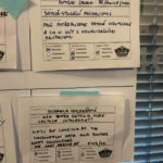 Naše přednášky na session boardu