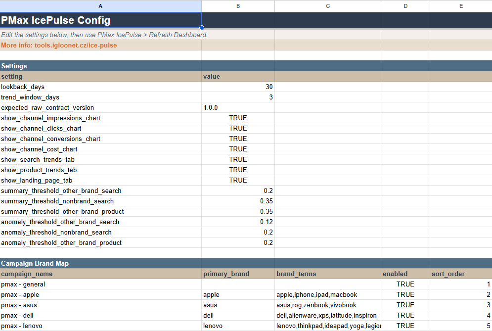 PMax IcePulse configuration sheet